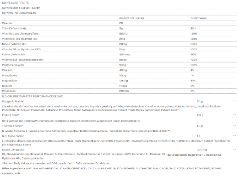 32 No Xplode Ingredients Label Labels Design Ideas 2020
