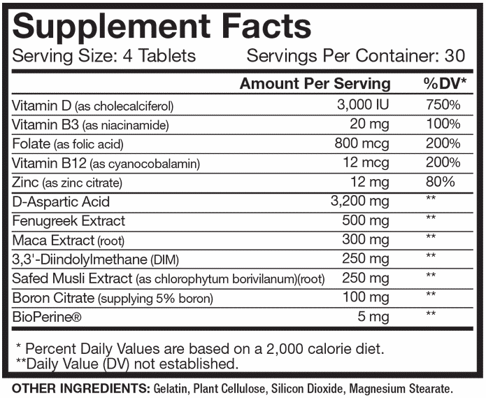 Картинки по запросу "prime t rsp""