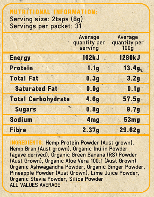 Rohm Label Matrix Royal Hemp Gut Matrix Label - Supplement City
