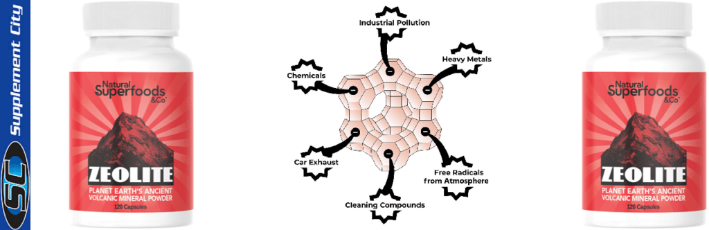 Natural Superfoods & Co Zeolite