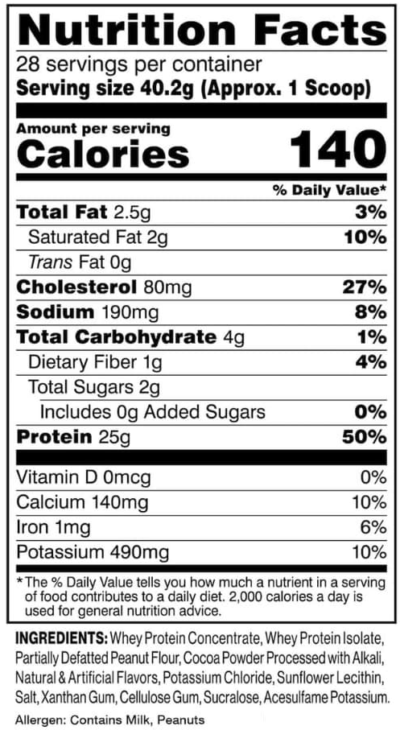 Cellucor C4 Whey Protein 2.28kg | Supplement City